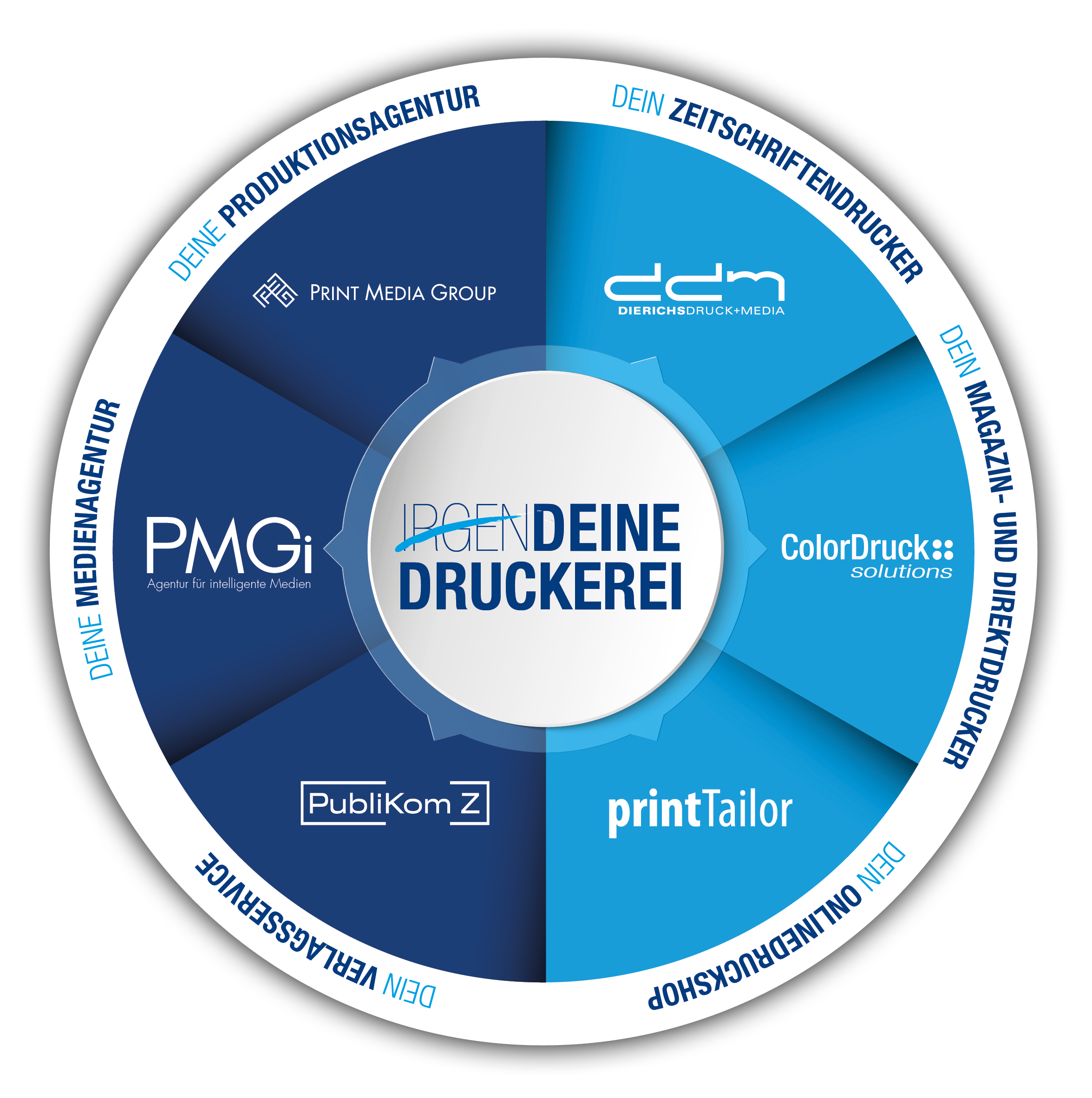 Zeitungsdruck Dierichs Gmbh & Co. Kg